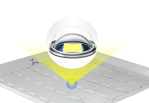 IP65 600x600 LED-Panel