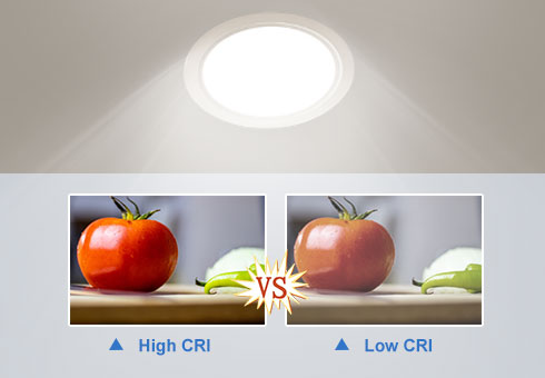 Rundes LED-Panel-Licht