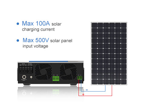 Der maximale 100A Solar ladestrom und die maximale 500V Solarpanel-Eingangs spannung verbessern die aktuellen Mängel ähnlicher Produkte auf dem Markt.