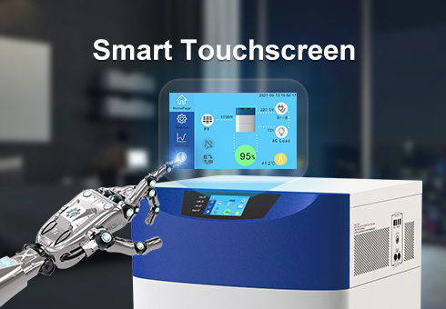 Der interaktive Touchscreen kann die Geräte parameter in Echtzeit anzeigen und der Laufs tatus ist auf einen Blick klar.
