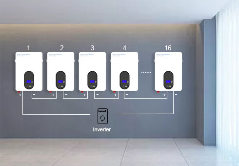 Die Kapazität des an der Wand montierten LiFePO4-Lithium-Akkus kann parallel anges ch lossen werden, um mehr Energie zu speichern und die Anforderungen des Kapazitäts bedarfs zu erfüllen.