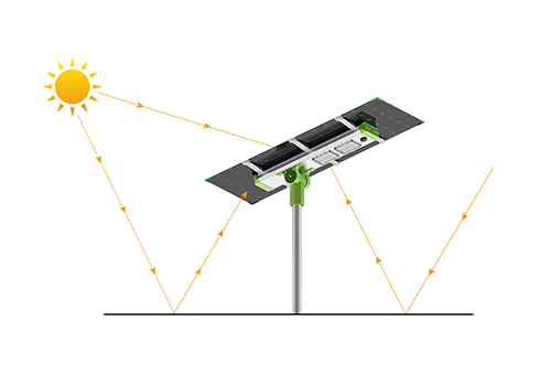Doppelseitige Solar panel Solar Street Light(SL-X)