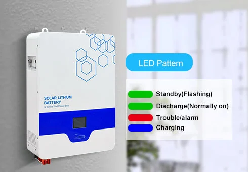 LCD-Display und LED-Status anzeige