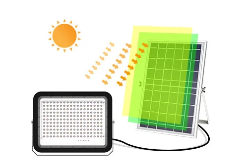 Hoch effizientes Solar panel mit hoher Umwandlung srate, sorgt für Lichtquellen helligkeit und Bestrahlung szeit.