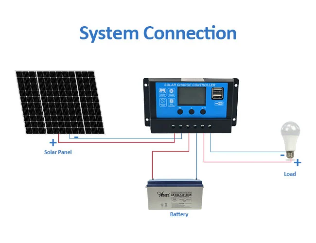 Pwm solar ladungs controller 7