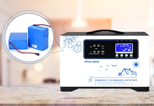 Lithium-Sonnensystem