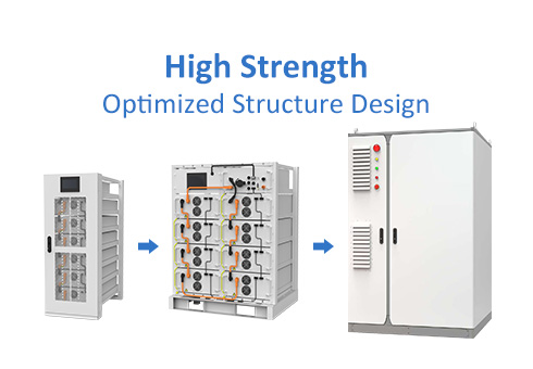 Modulares Design, einfach für Installation und Wartung.