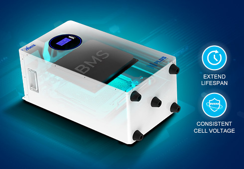 Nutzt intelligentes BMS mit aktiver Ausgleichs technologie, um die Batterie leistung zu verbessern, die Lebensdauer zu verlängern und eine konsistente Zellspannung sicher zustellen.
