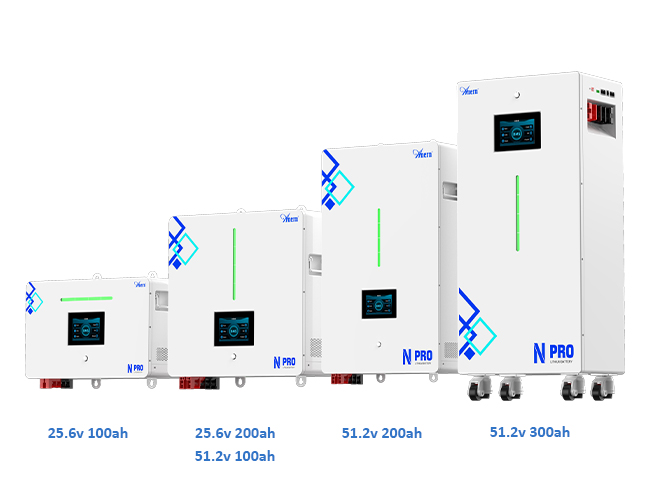 An der Wand montierte Solar batterie