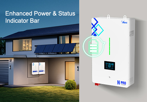 Die neue Anzeige leiste bietet eine intuitivere und detailliertere Anzeige des Leistungs status, um sicher zustellen, dass die Benutzer immer informiert sind.