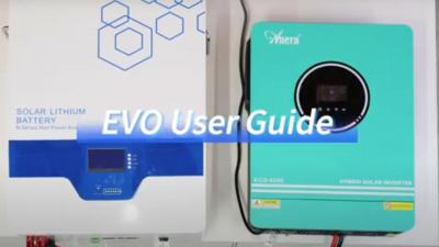 Kommunikation seins tel lungen von AN-EVO Serie Inverter und N-Serie Lithium-Batterie