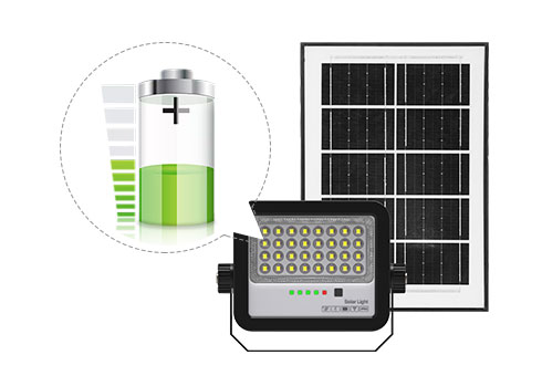 Solar Sicherheit Flutlicht
