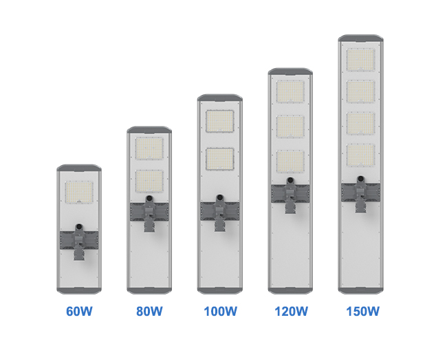 Einstellbare integrierte Solar-Straßen leuchte